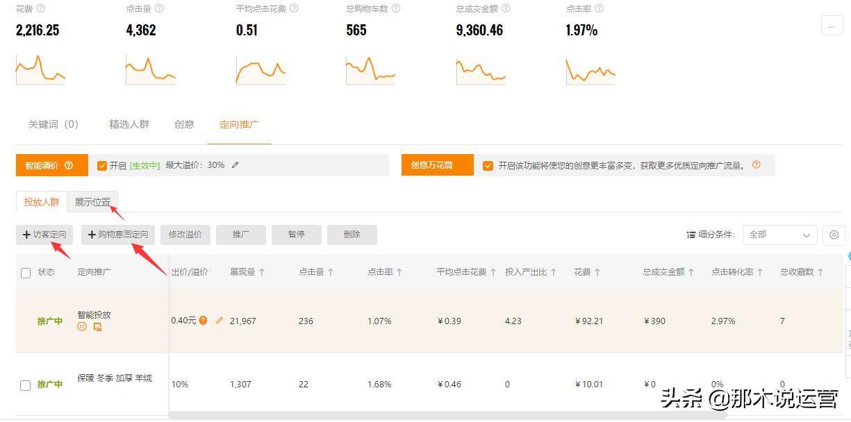 淘宝电商如何快速获得流量和访客,淘宝付费流量怎么带动自然流量