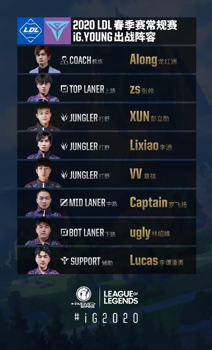 电竞选手青训营,电竞青训营入选条件