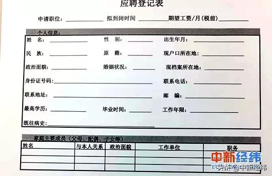 已婚未孕找工作被要求报备,找工作被问婚育情况该怎么回答