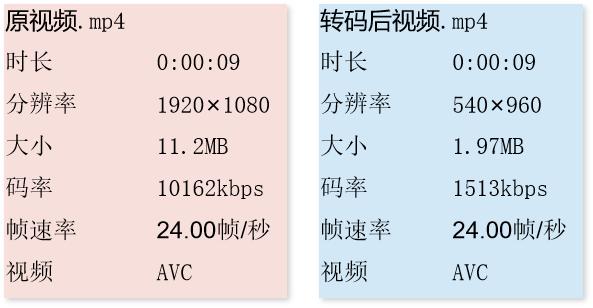 怎么发高清视频,抖音怎样发高清视频