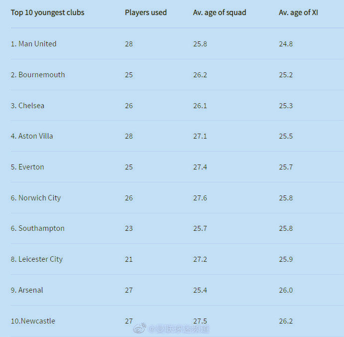 乌帕梅卡诺世界杯,中卫乌帕梅卡诺最新消息