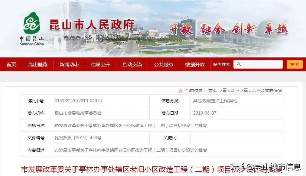 昆山市最新发展,昆山未来两个月发展