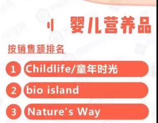 花爸双十一真实“打”榜,母婴类热销榜上有哪些不为人知的黑历史