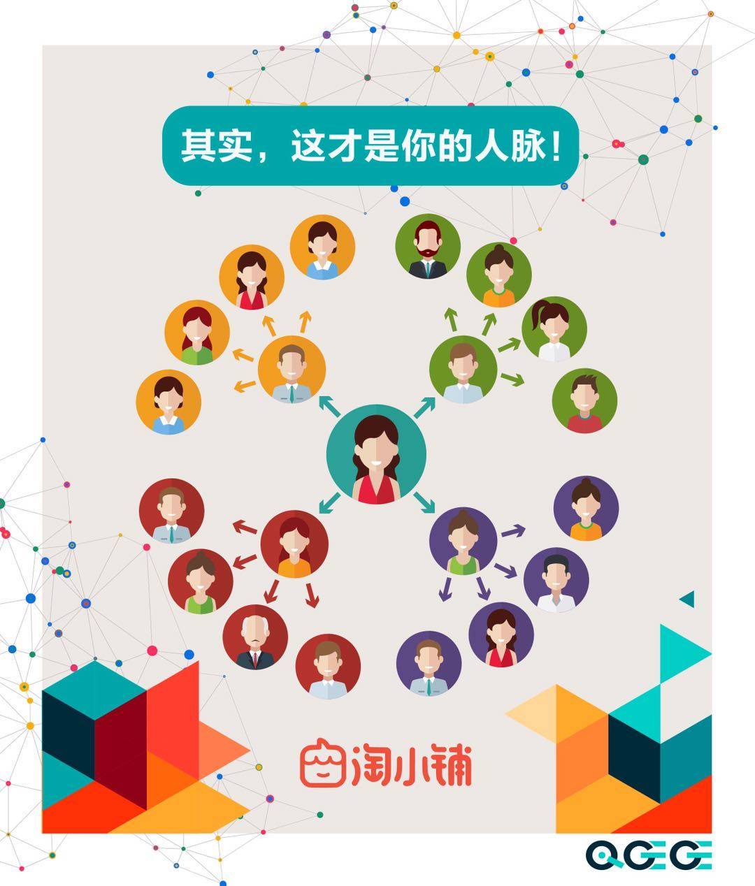 淘小铺是什么？为什么加入我们团队，团队对我们有哪些扶持?