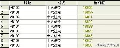 rs-485技术特点,rs-485全解析