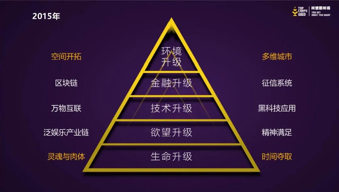 浪尖设计作品,浪尖设计创始人