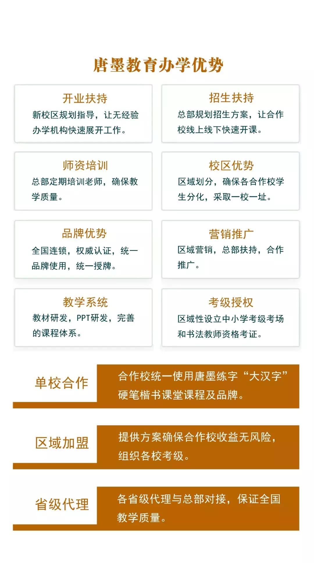 硬笔书法培训班加盟江苏,成人硬笔书法练字入门免费课程