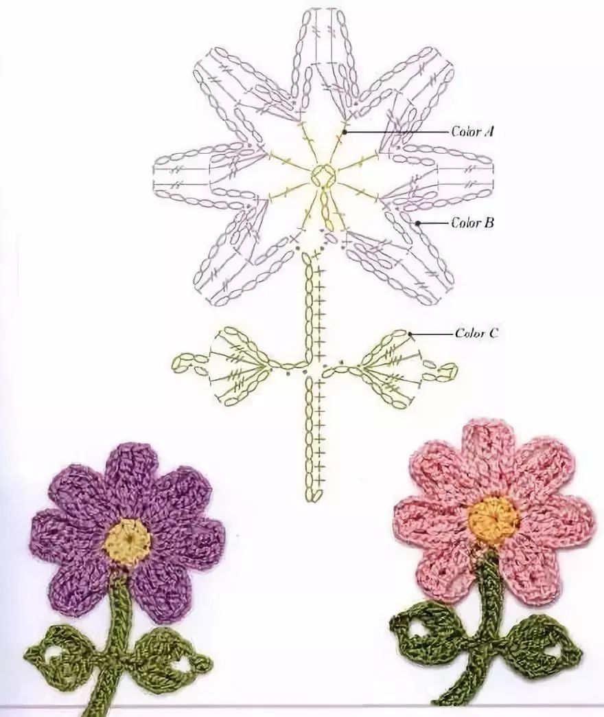 钩针编织万用平面小物，零线克星，用处多多！