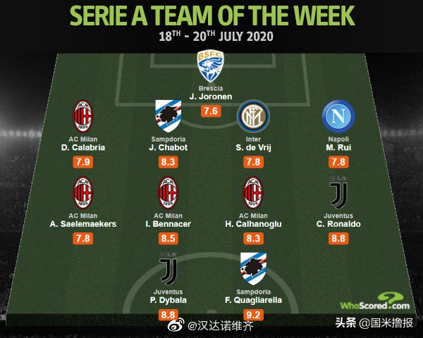 国米淘汰巴萨赛后,国米新闻日报完整版