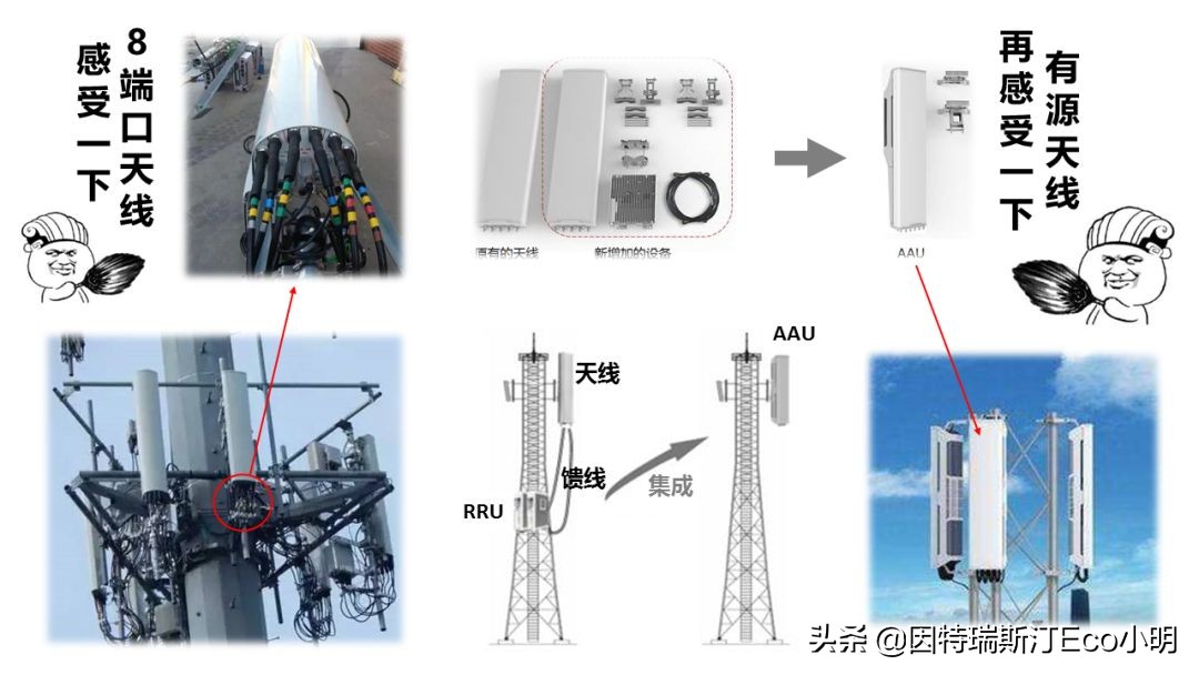 怎么样能接地气,怎样探索5g