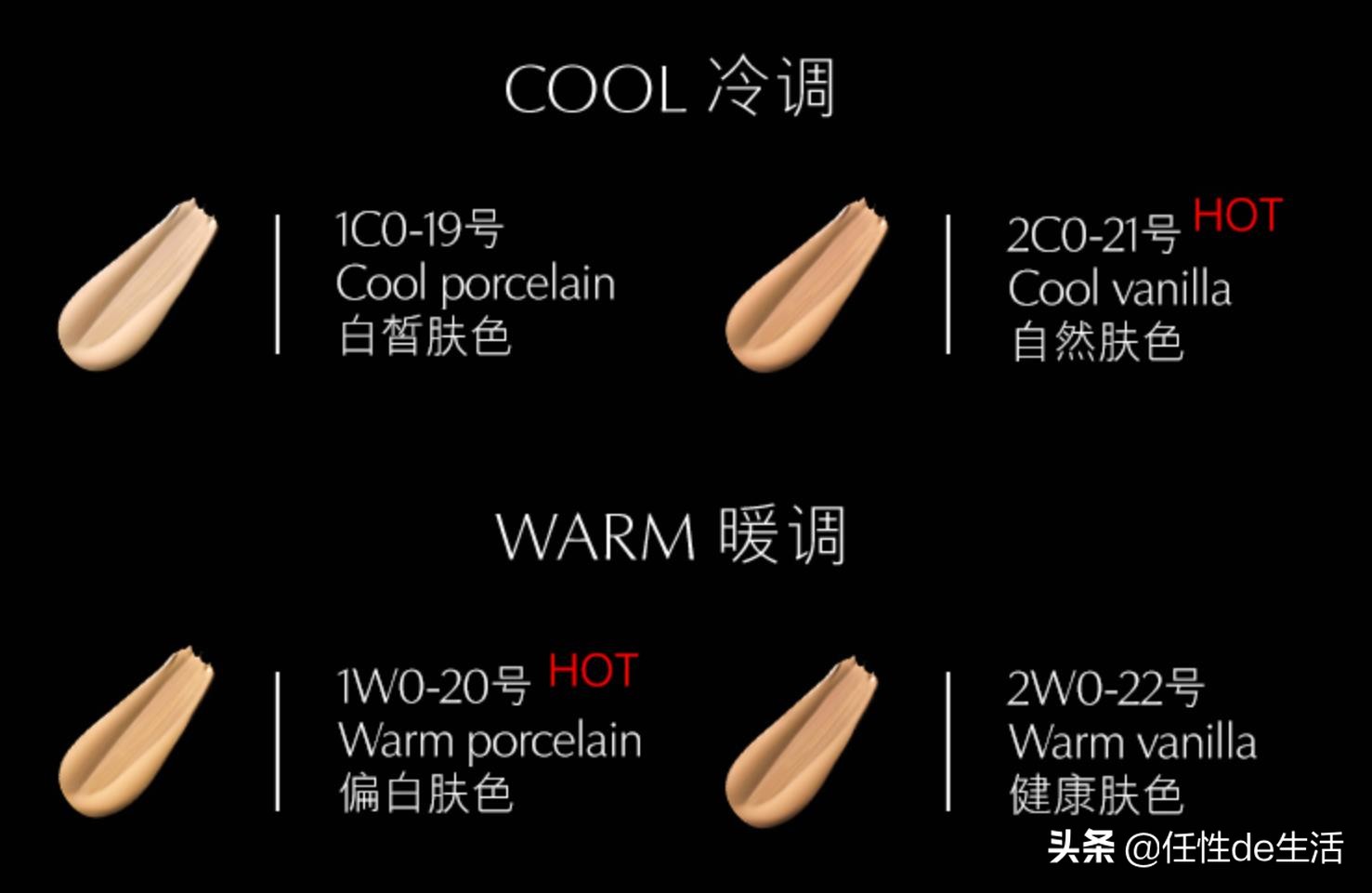 海瑟薇眼妆,海瑟薇粉色眼影