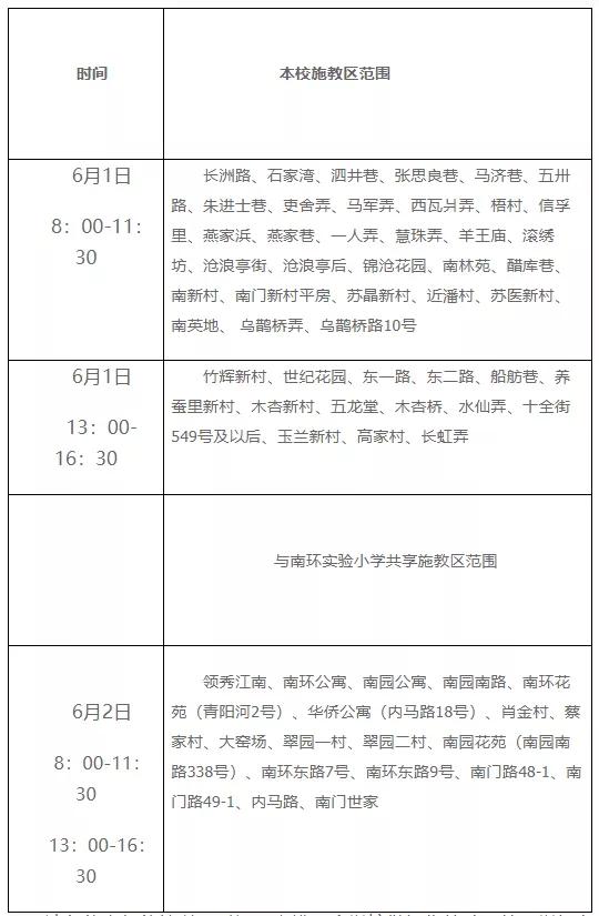 江苏省实验小学名单,姑苏区实验小学排名