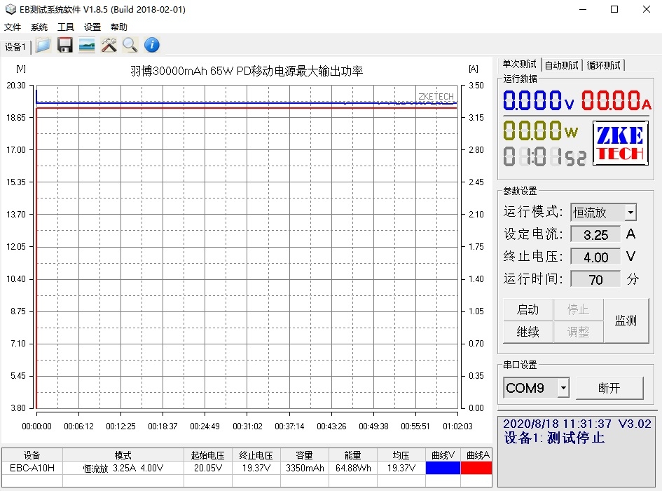 羽博20000毫安充电宝自带线评测,羽博充电宝插电