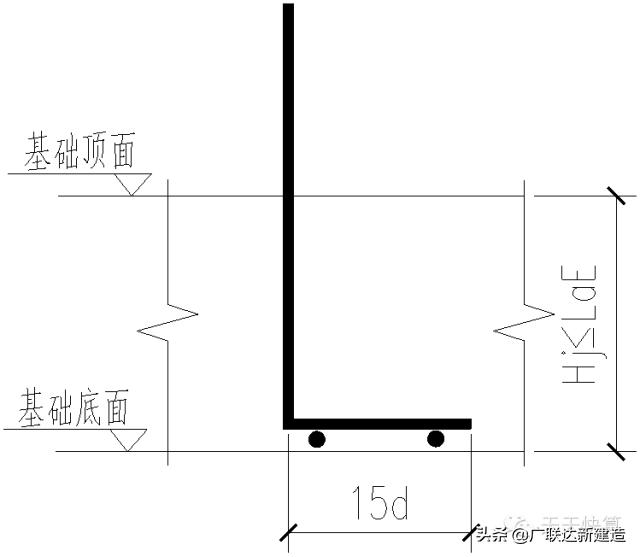 剪力墙平法图集常遇问题图文解答,每日一识剪力墙的60个平法问答