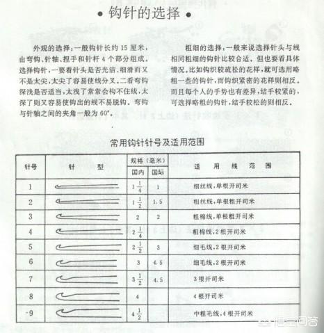 新手钩织用什么钩针更好上手,钩针编织选什么钩针