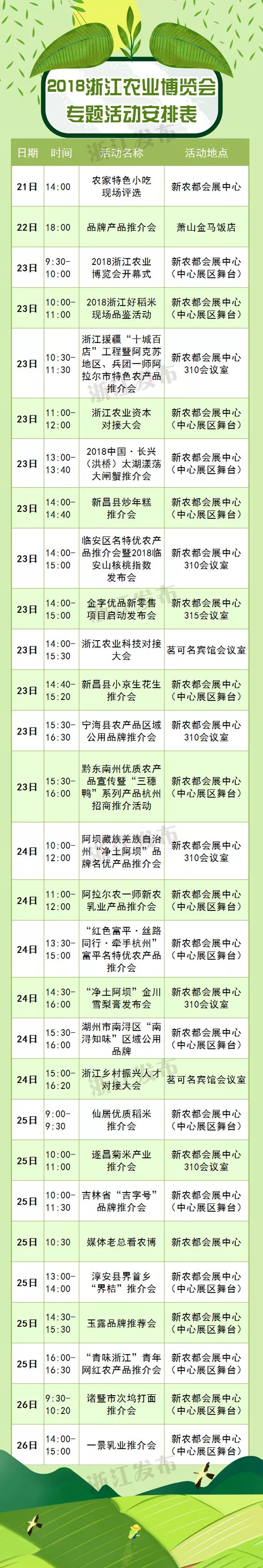 1.3万种好东西等你来！浙江本周五逛吃大幕打开，快来扫货