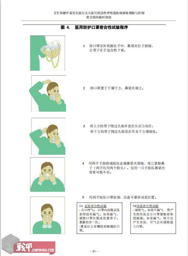 抗新型冠状肺炎戴哪种口罩最好,什么口罩可以防止冠状肺炎病毒