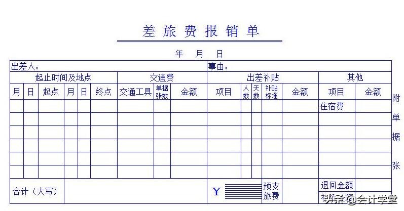 差旅费报销会计未审核是什么问题,会计审核费用报销注意事项