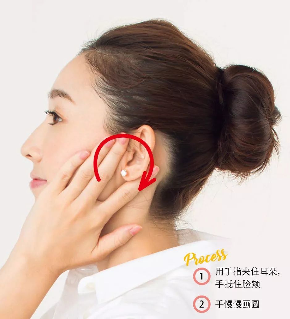 对付新冠病毒最好的方法是免疫力,免疫系统如何打败新冠病毒