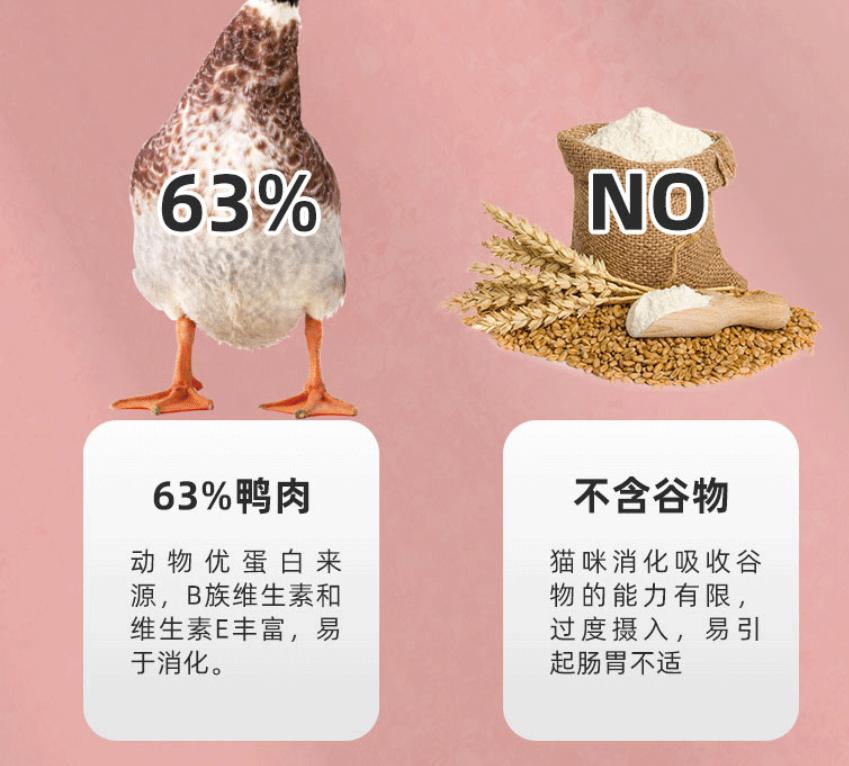 比乐猫粮和发育宝哪个好,发育宝猫粮哪里产的