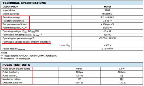 保险电阻用途,保险电阻参数识别方法