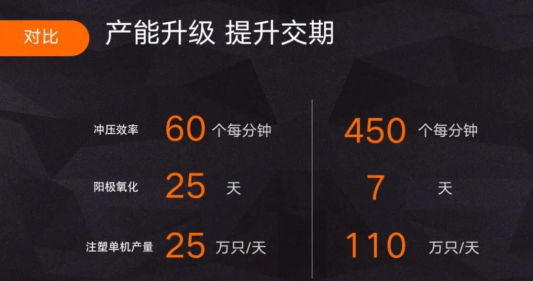 她，白富美，用3年时间，将几美分产品做到上亿营收，有钱还努力