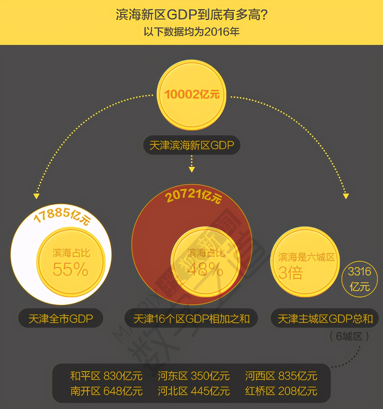 鄂尔多斯房价10年变化,鄂尔多斯三十年房价变化