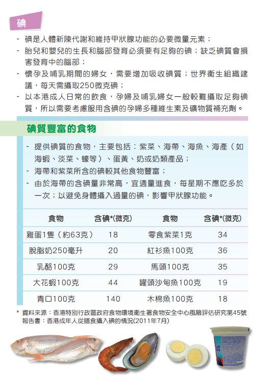 dha有助于恢复智力吗,促进大脑发育需要补充dha吗