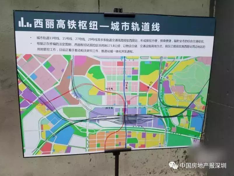 深圳西丽高铁枢纽最新消息,西丽高铁新城最新规划图