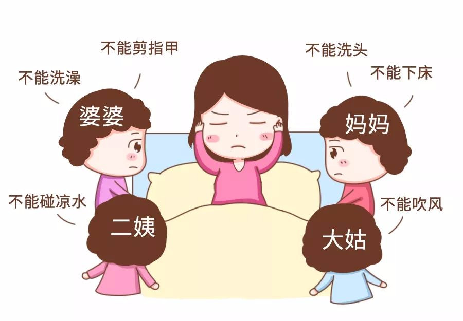 产后身痛如何辨证论治,产后膝盖疼腰疼是月子病吗