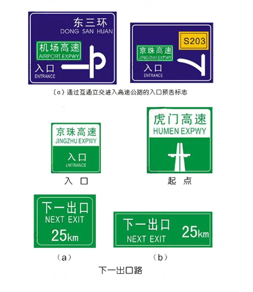 交通标志有警告标志禁令标志,开车需要看的交通指示标志