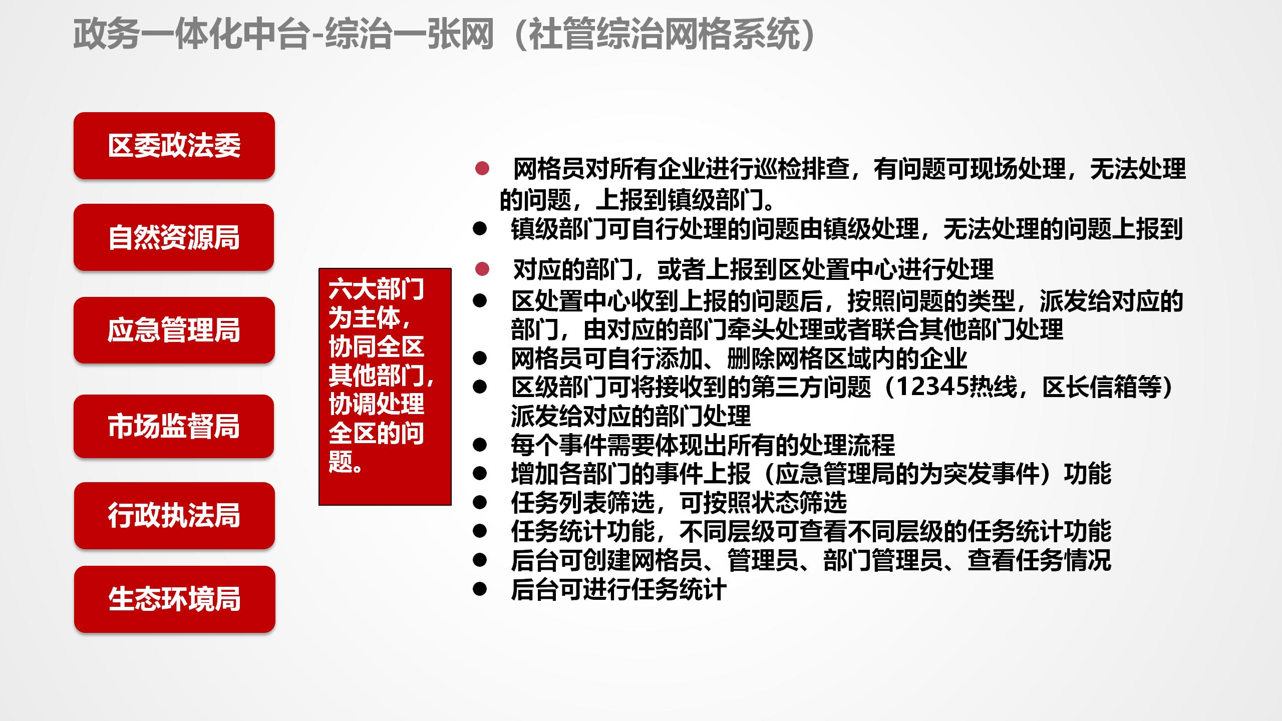 数据中台运营培训,数据中台运营ppt