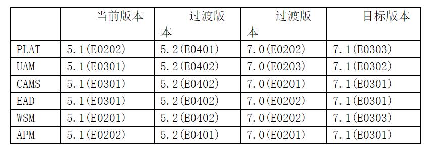 imc安装,imc不稳怎么调试