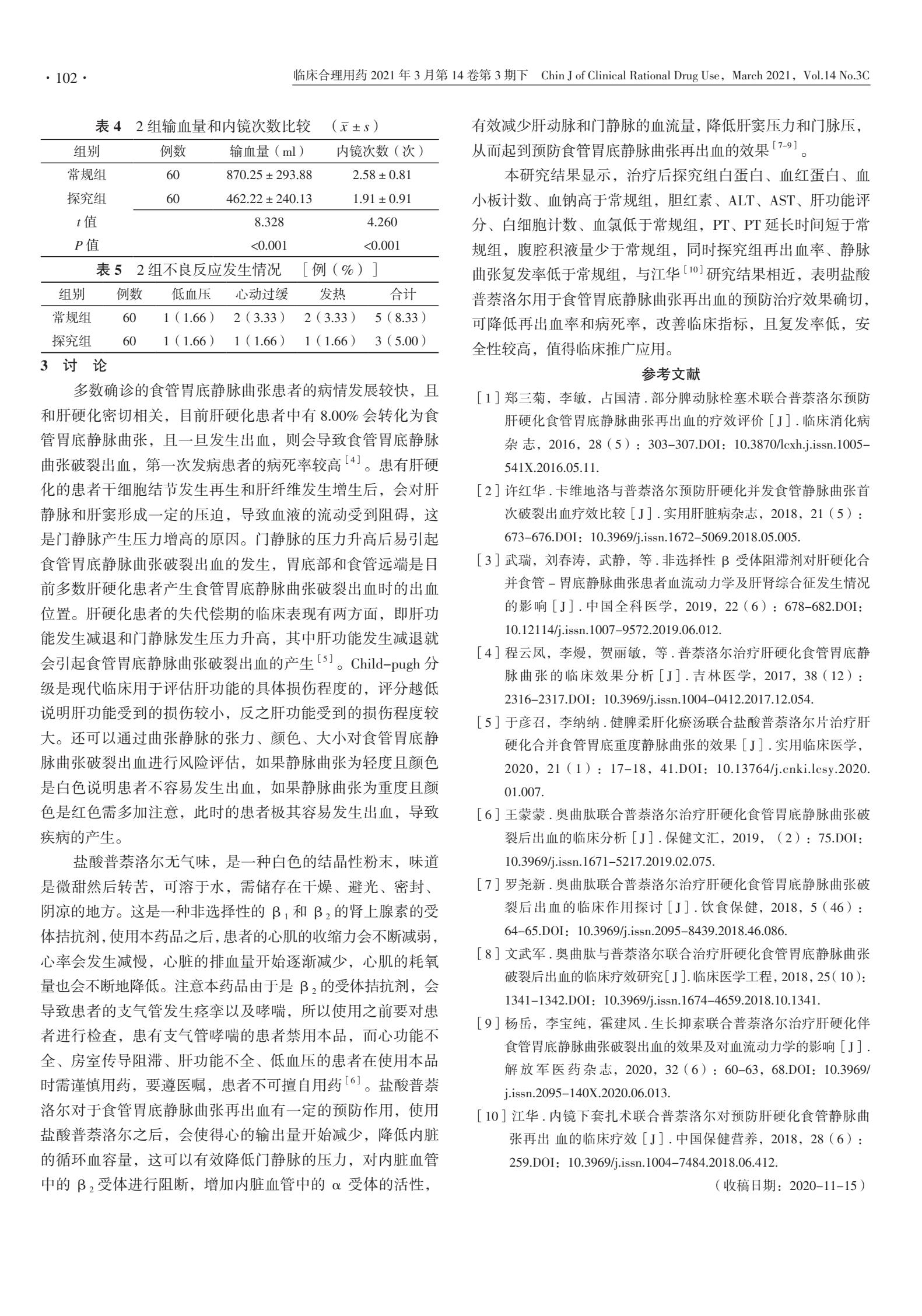 普萘洛尔预防胃静脉曲张出血,普萘洛尔治疗胃食管静脉曲张