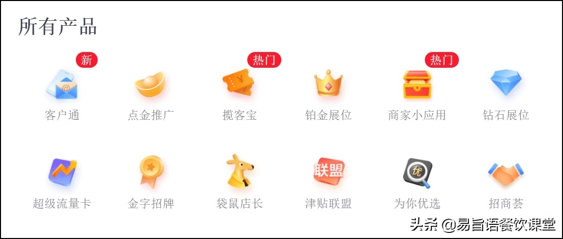 易旨语餐饮课堂:美团外卖和饿了么外卖店铺没有单量,如何提升?