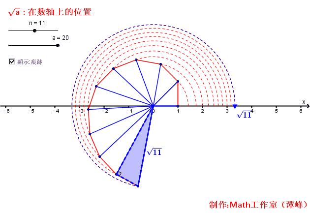 带你发现数学的美,一张图教你学会数学