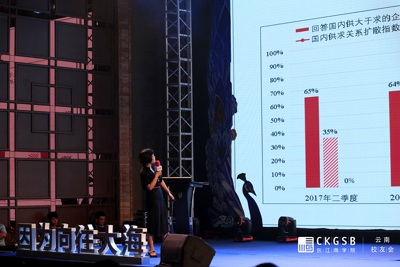 长江商学院校友会2024,长江商学院校友会议