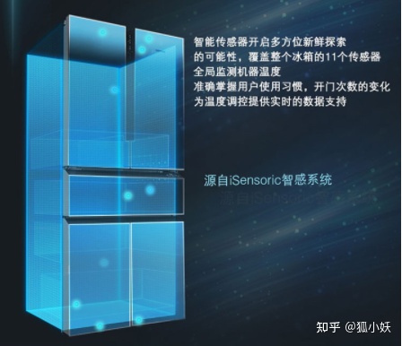 2022年卡萨帝冰箱最全选购攻略,多门冰箱推荐2023高端冰箱