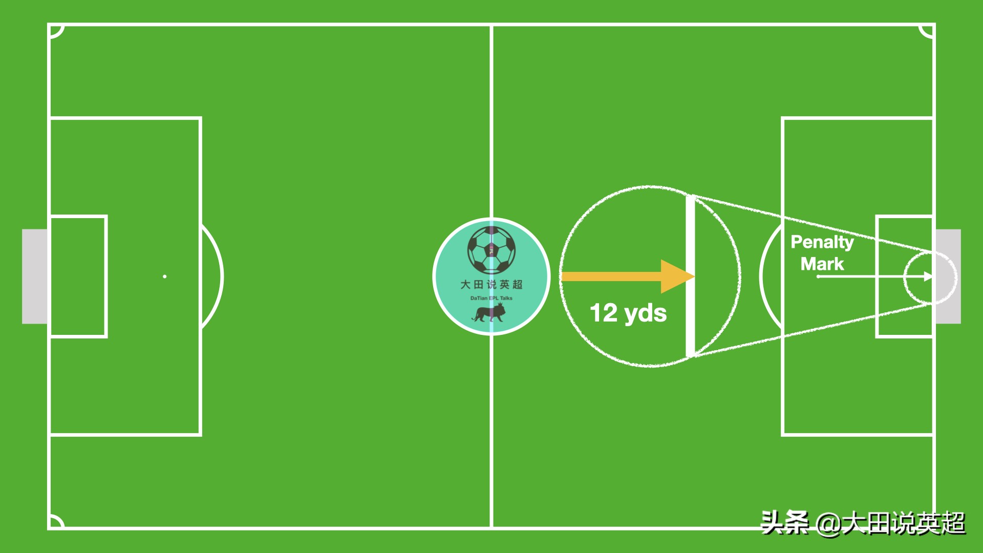 足球场上那些看不见的画面,足球场上看不见的对话