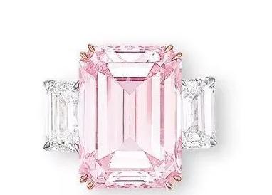 资源稀缺的趋势,资源稀缺与价格正相关