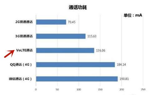 华为hd图标,华为手机hd图标怎么关闭