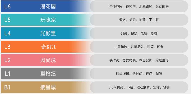 杭州全球最大单体地下城,杭州有什么好玩的地下城