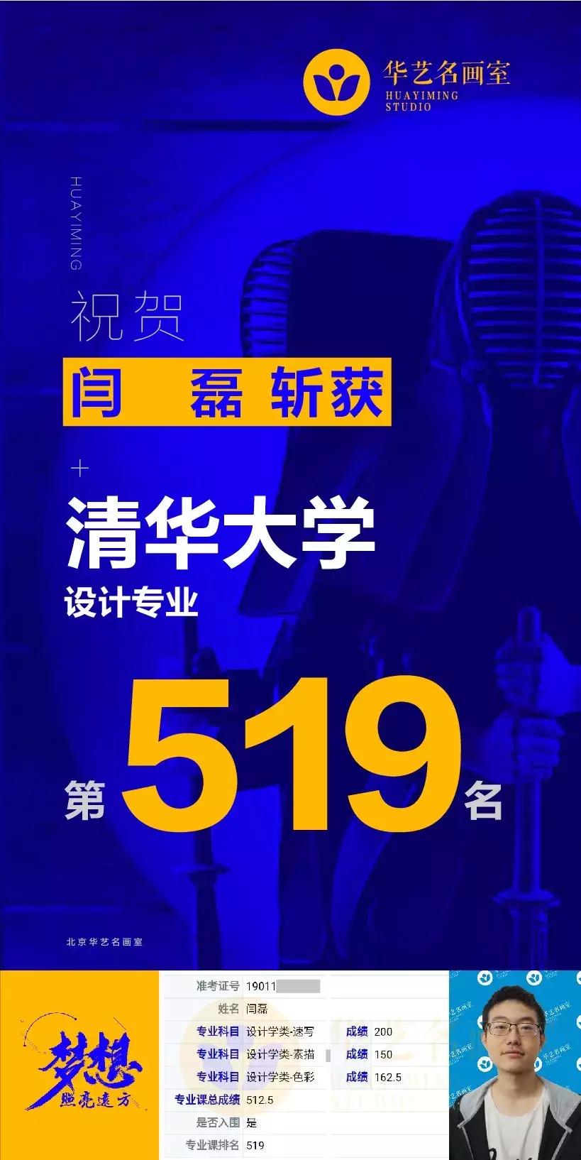 华艺名画室21年成绩,华艺名画室创始人