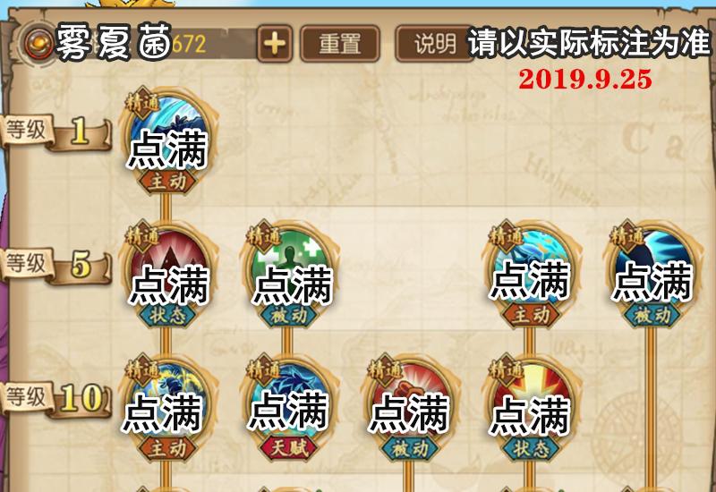 海贼王燃烧意志马尔高修技能加点,航海王燃烧意志马尔高第二形态