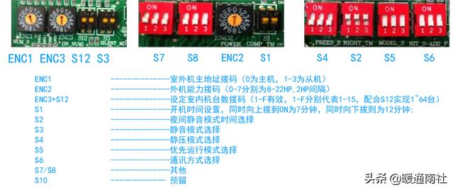 三菱电机多联式空调如何调试,多联机空调安装保压