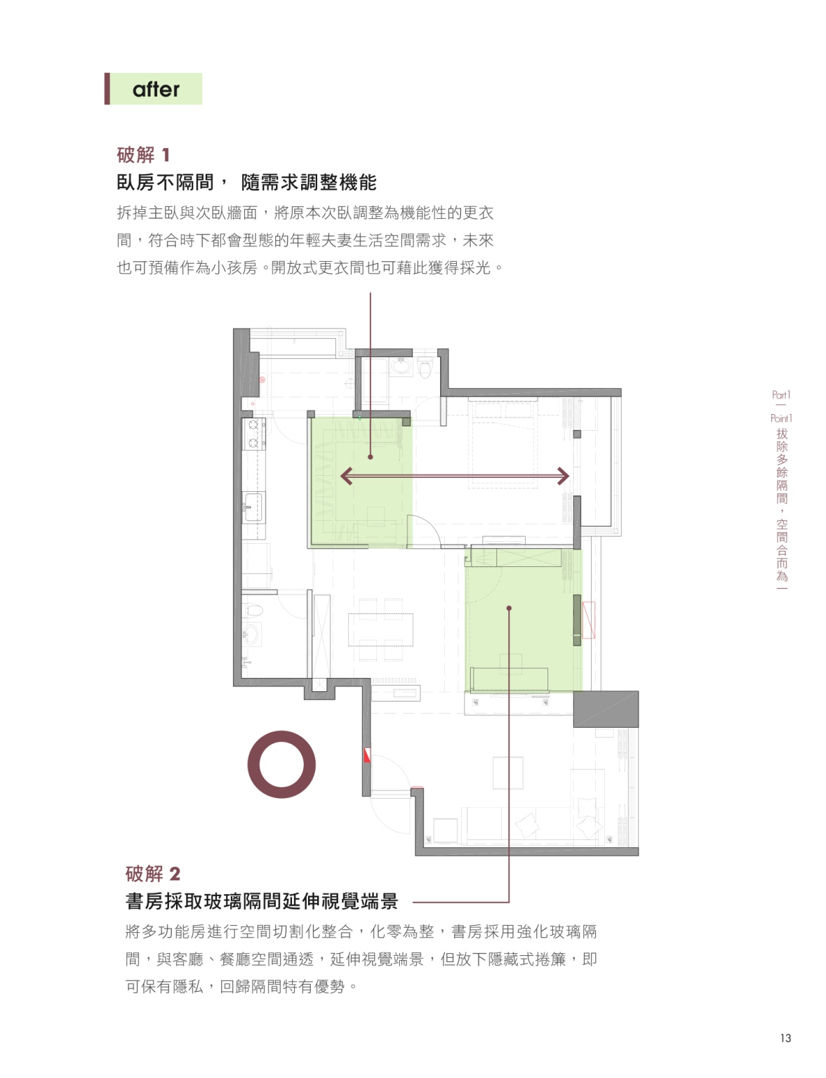 人机工程学人体尺寸参数,住宅室内空间的类型及设计方法