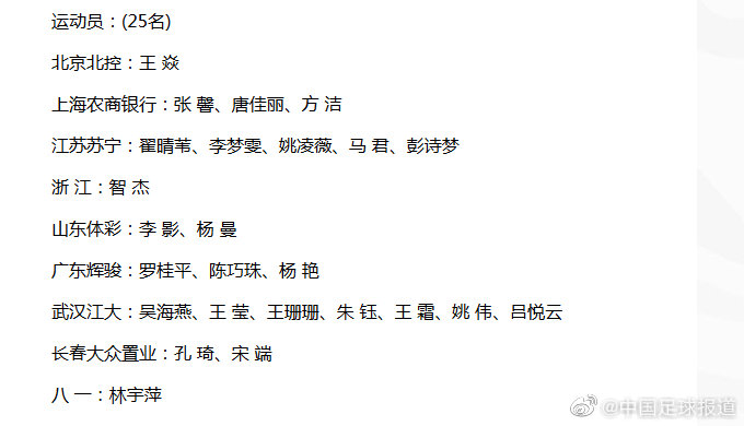 女足亚洲杯赛况王霜,中国女足张琳艳替换王霜精彩视频