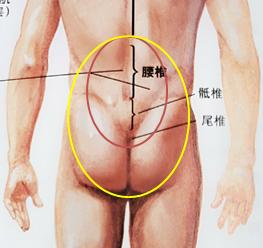 骨科医生久坐缓解方法,骨科大夫严玉贵说久坐危害大
