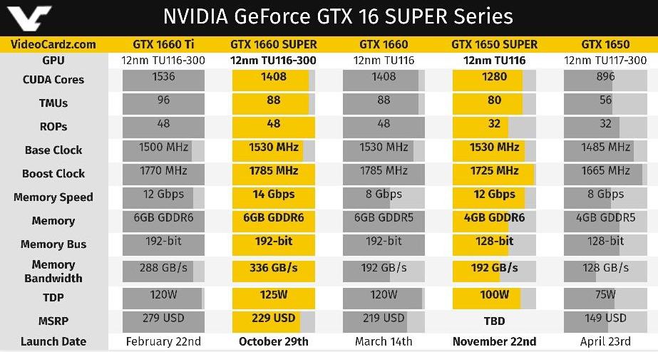 入门级144hz显示器推荐,当下最值得买的144hz显示器