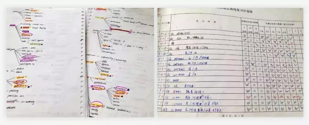 上海大学美术史论考研上岸：这些问题要知道